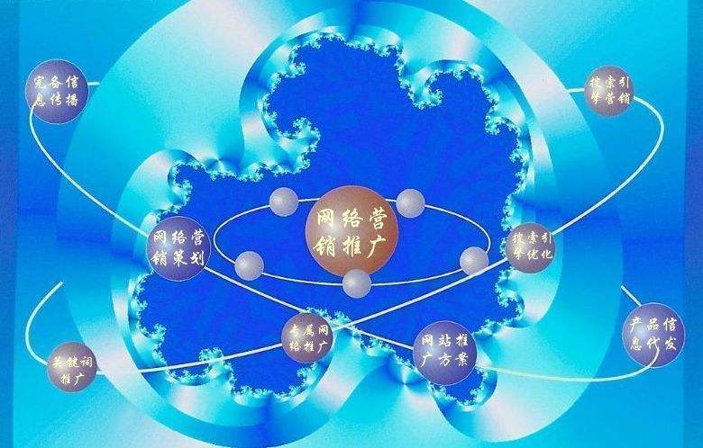 泰丰办事处新媒体运营企业需要掌握的网络推广技巧有哪些
